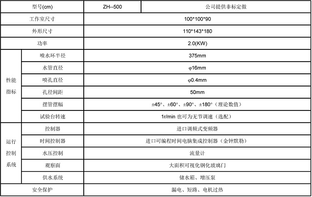 黄瓜直播视频免费下载仪器厂家直销IP5.6淋雨黄瓜插逼视频