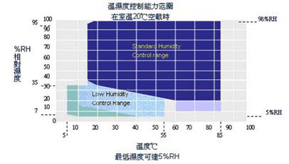 高低温冲击黄瓜视频污污APP