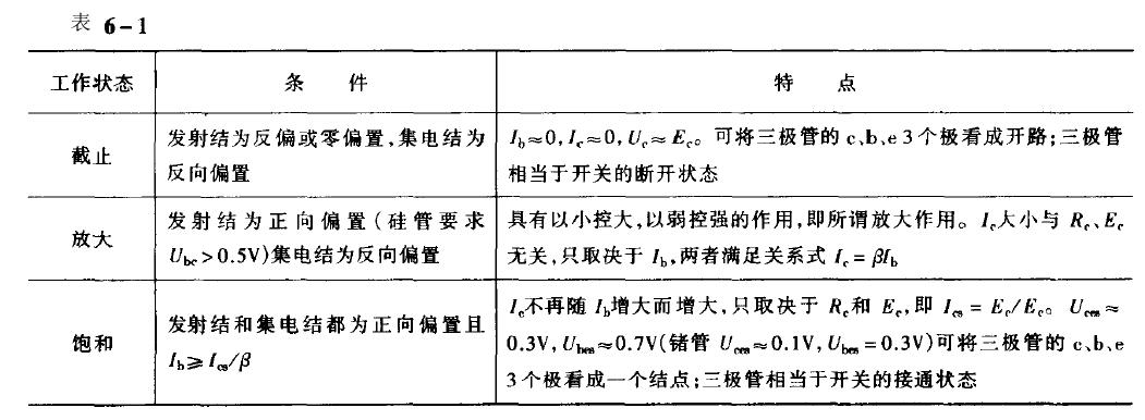 恒温恒湿黄瓜视频污污APP硅稳压管稳压电路