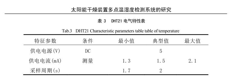 太阳能干燥装置温湿度传感器研究