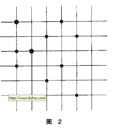 其表面外观如图2 所示