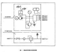 黄瓜直播视频免费下载仪器介绍喷油泵装置