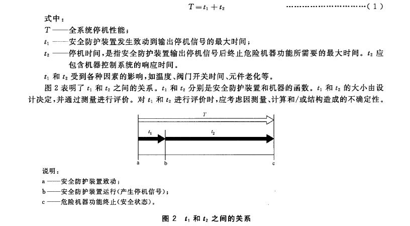 两个阶段的关系可用公式(1)表示: