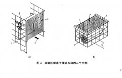  黄瓜直播视频免费下载仪器计算最小距离计算的通用公式