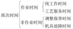 黄瓜直播视频免费下载仪器生产试验