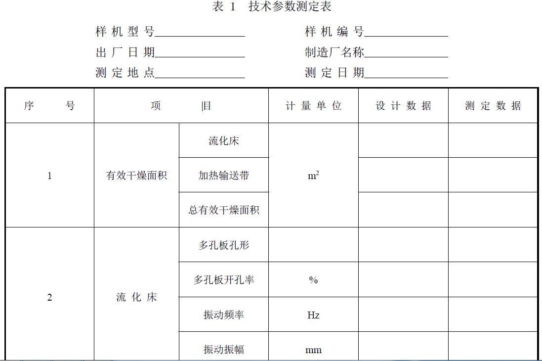 试验负责单位及参加人员。