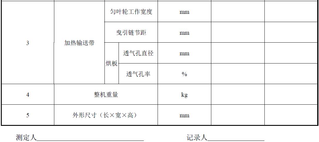 试验负责单位及参加人员。