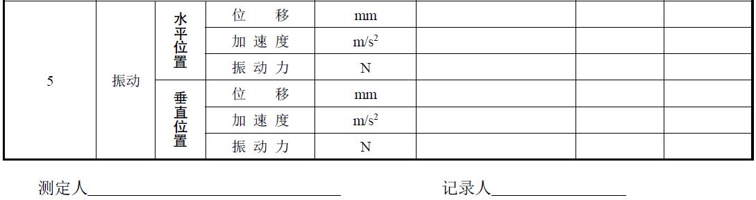 试验负责单位及参加人员。