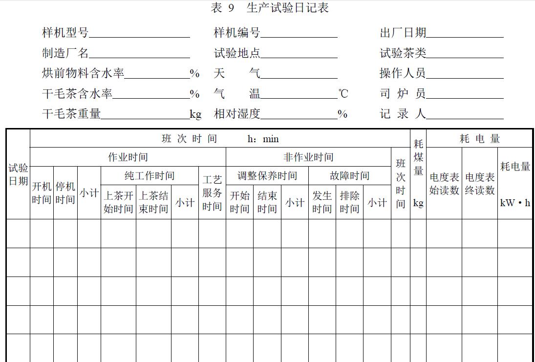 试验负责单位及参加人员。