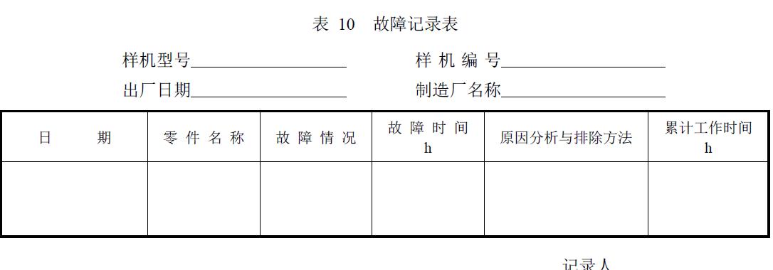 试验负责单位及参加人员。