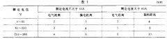 黄瓜直播视频免费下载仪器设备技术关于板弹簧采用机械性能等范围