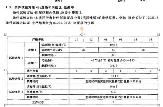 试验方法81中严酷等级为01、02、07和08的仪器