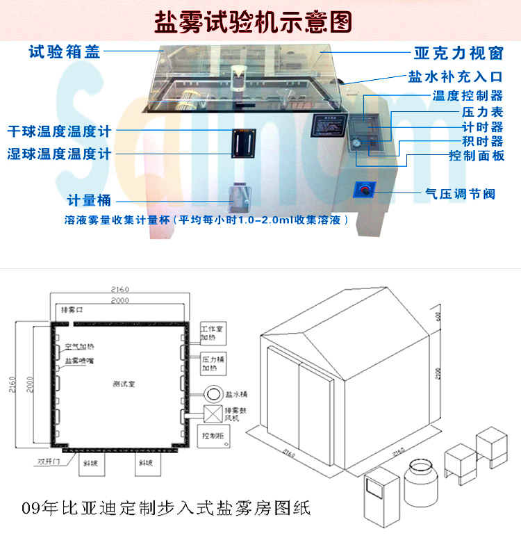 多功能盐雾黄瓜视频污污APP示意图展示