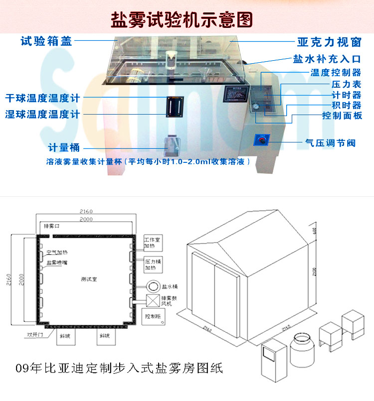 盐水喷雾黄瓜插逼视频示意图