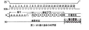 深圳黄瓜直播视频免费下载仪器参数图