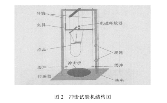 黄瓜直播视频免费下载仪器详细参数图