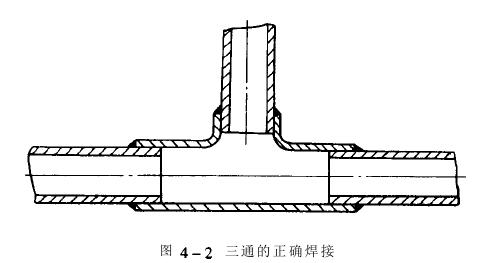 冷热冲击黄瓜插逼视频制冷系统制冷管道,链接